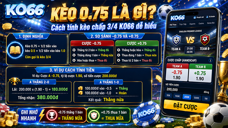 Kèo 0.75 Là Gì