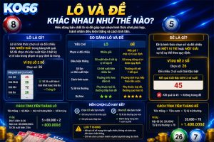 Lô và đề