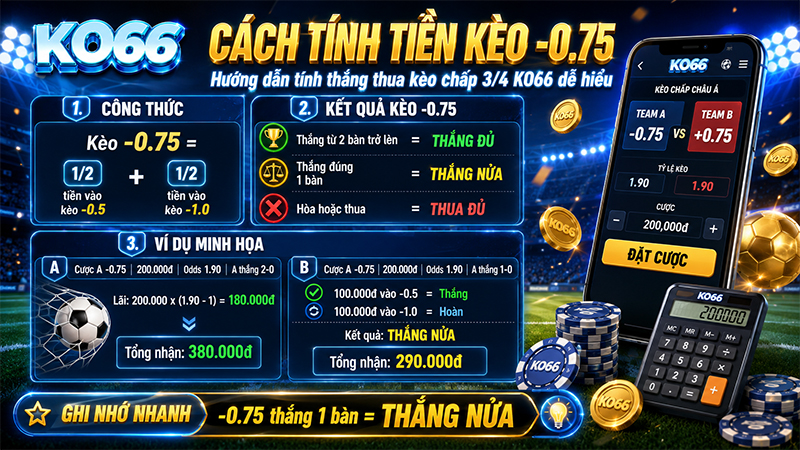 Cách tính tiền kèo 0.75